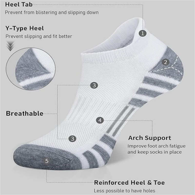 Unisex Plush Terry Ankle Socks - Ankle Sock Low Cut review and price